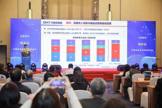 1616729174367067719.png 移動轉售綜述稿件(3)2843.png