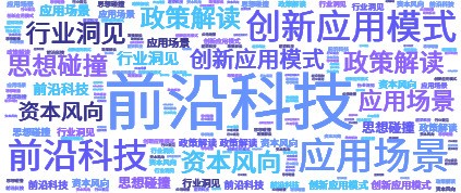 2021I(y)(lin)Wġcsʢİ! 