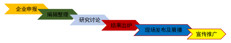 1723790037640010922.png image.png