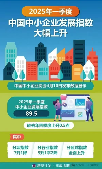 1747376636670069315.png image.png